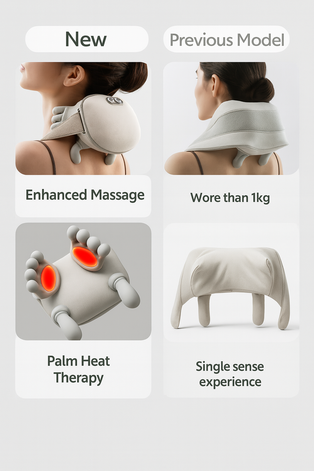 NeckHaven Elite Neck Massager